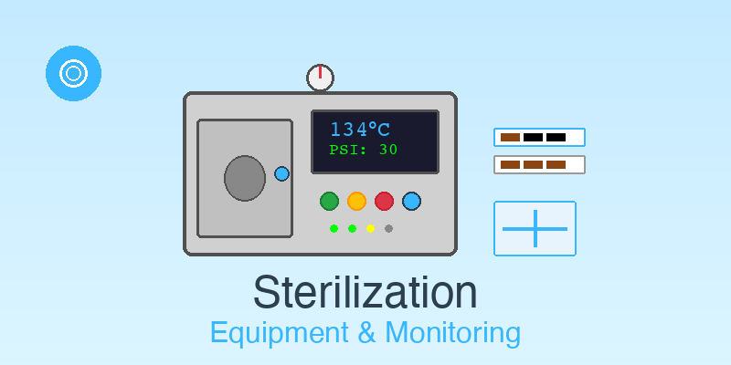 CBSPD Exam Preparation