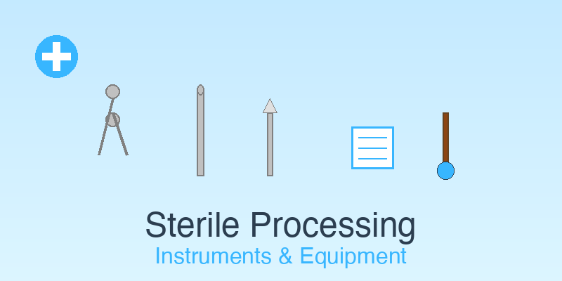 CRCST Exam Preparation